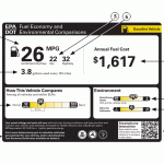 EPA Window Sticker Hybrid