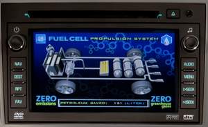 GM,Chevy,Equinox, fuel cell