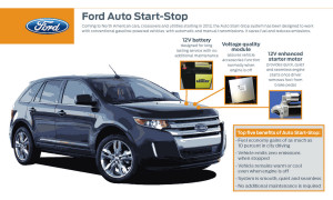 Ford,start-stop,stop-start, mpg, fuel economy