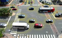 connected cars, autonomous cars, self-driving cars.GM