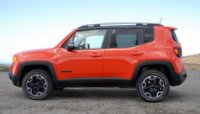 2015 Jeep,Renegade Trailhawk,4x4,4WD,fuel economy