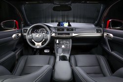 2016 Lexus_CT_200h ,interior