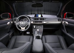 2017 Lexus CT 200h,interior
