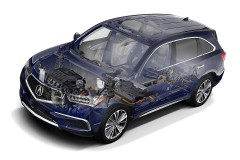 Vehicle Overview