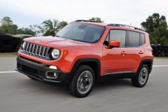 2017 Jeep® Renegade Latitude