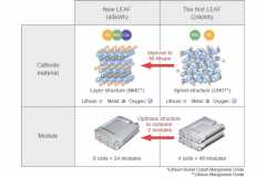 20-LEAFPlus-8