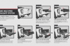 GMC MultiPro Tailgate System