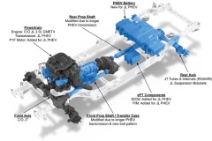 Jeep® Wrangler 4xe powertrain components. Highlighted components are unique to the Wrangler 4xe.
