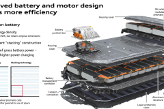 Q8-Battery