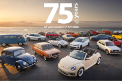 VW-75-Years