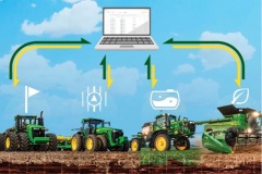John-Deere-Connectivity