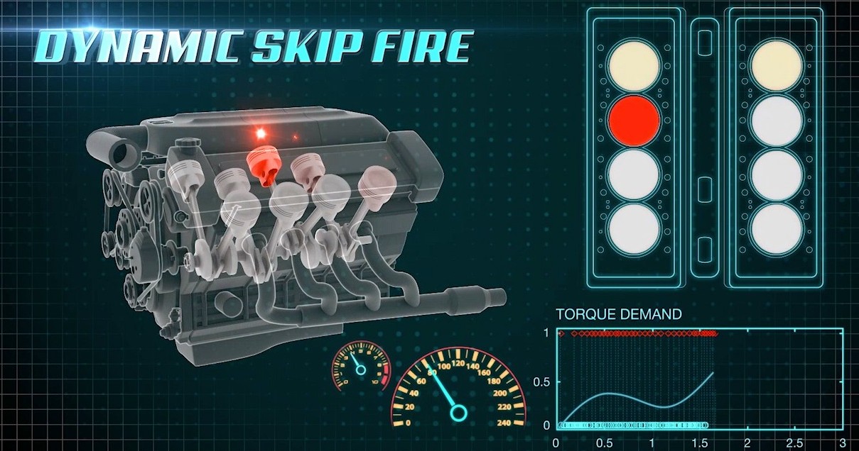 Tula Technology Dynamic Skip Fire