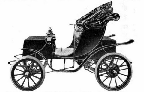 Source; Wikimedia Commons Cycle and Automobile Trade; electric vehicle history