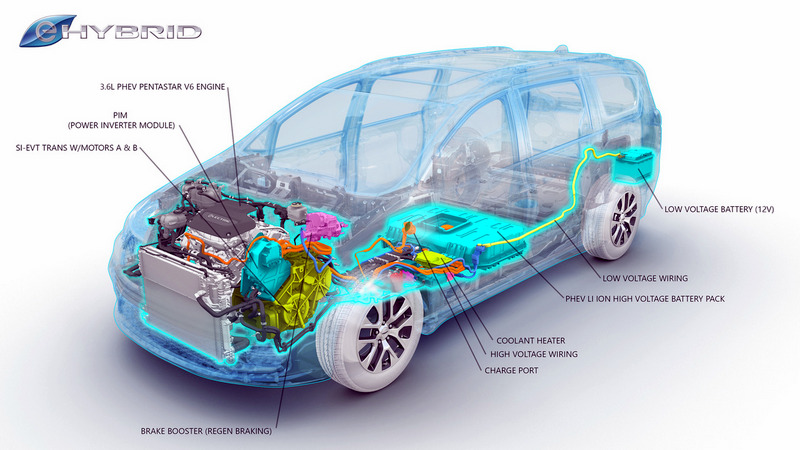 AM Autoparts Left Mirror Glass | Fits 2017-2022 Chrysler Pacifica & 2020-2022 Voyager | Heated + Blind Spot