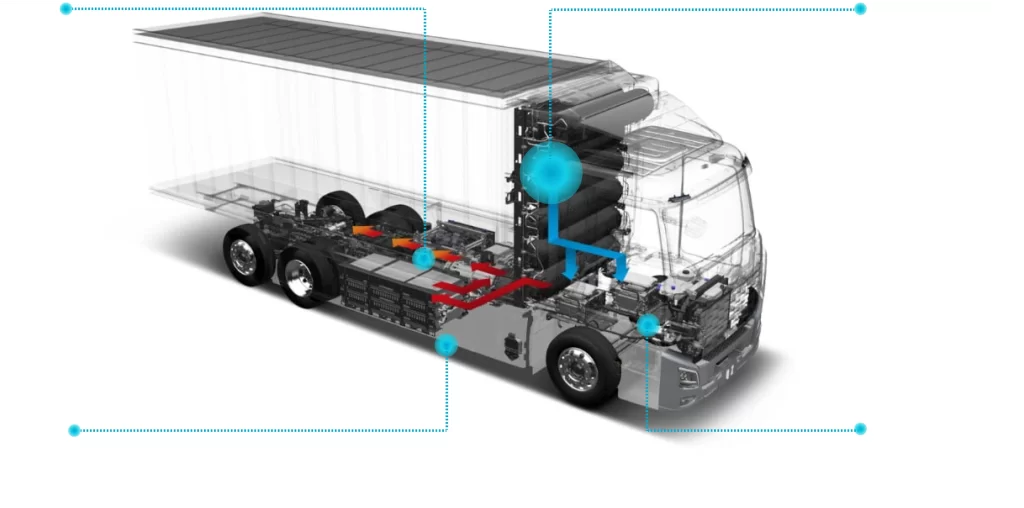 Hyundai Xcient fuel cell electric truck