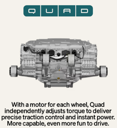 2026 Rivian R1S Quad-Motor